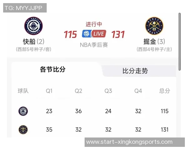 掘金客场连胜势头强劲主场连败困扰球队前景如何